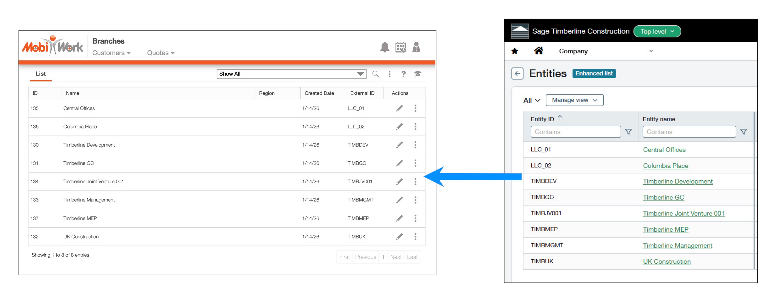 MobiWork asset view with visualization of the faults codes from Motive