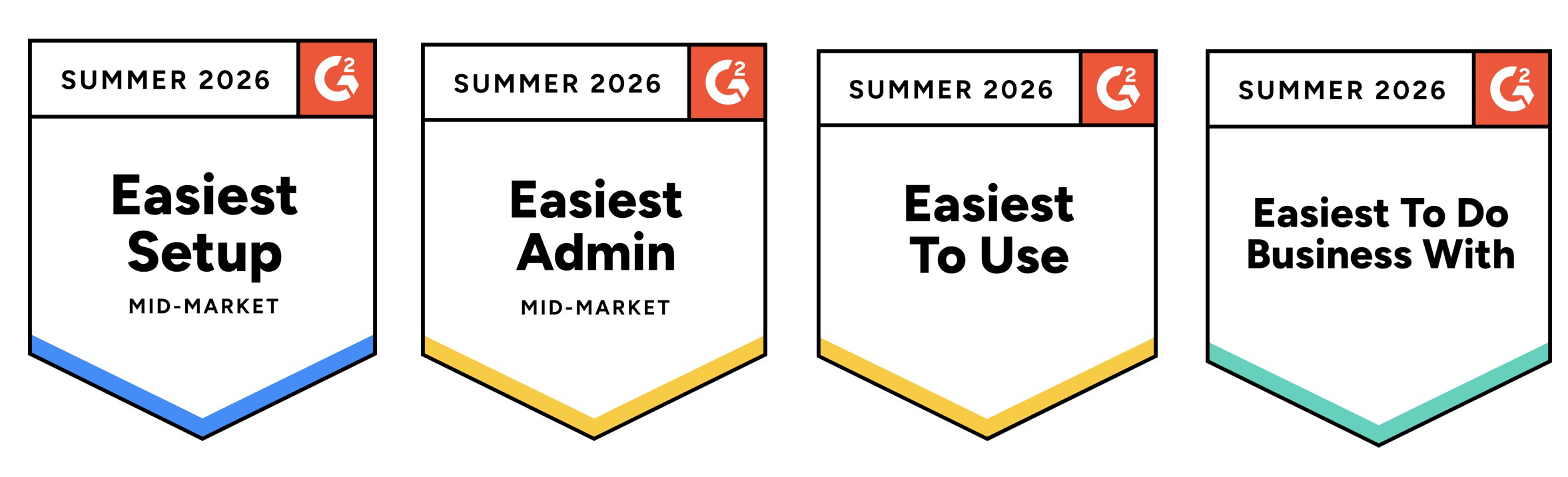 Multiple G2 award for the MobiWork field services software solution customer success team: easiest setup, easiest admin, easiest to use, easiest to do business with