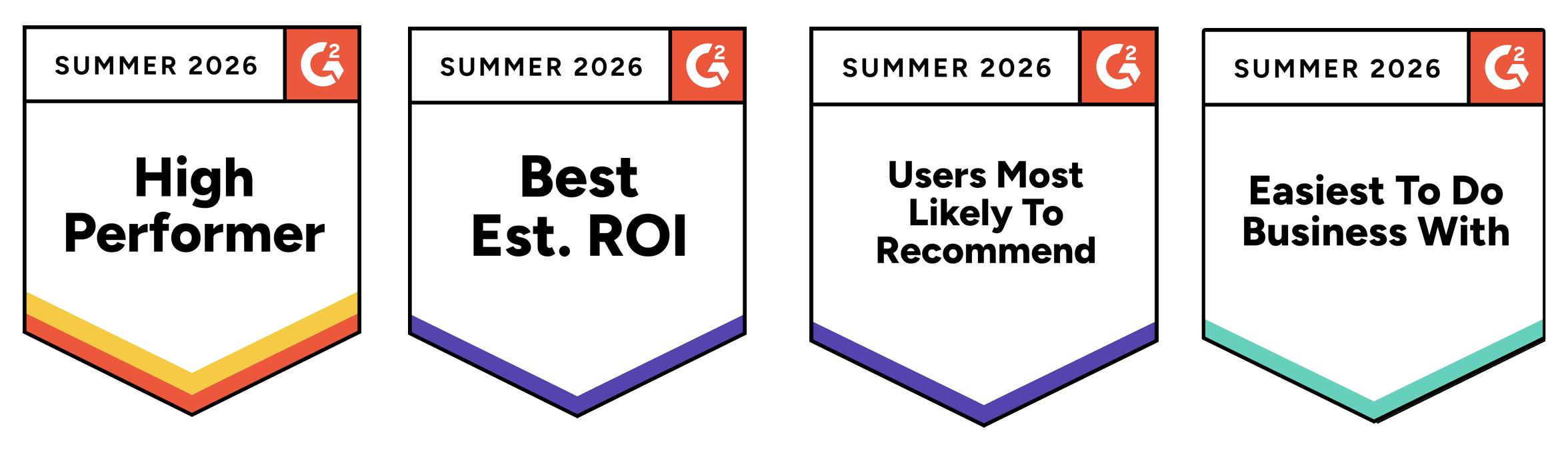 Multiple G2 award for the MobiWork field services software solution sales team: high performer, best estimated ROI, users most likely to recommend, easiest to do business with